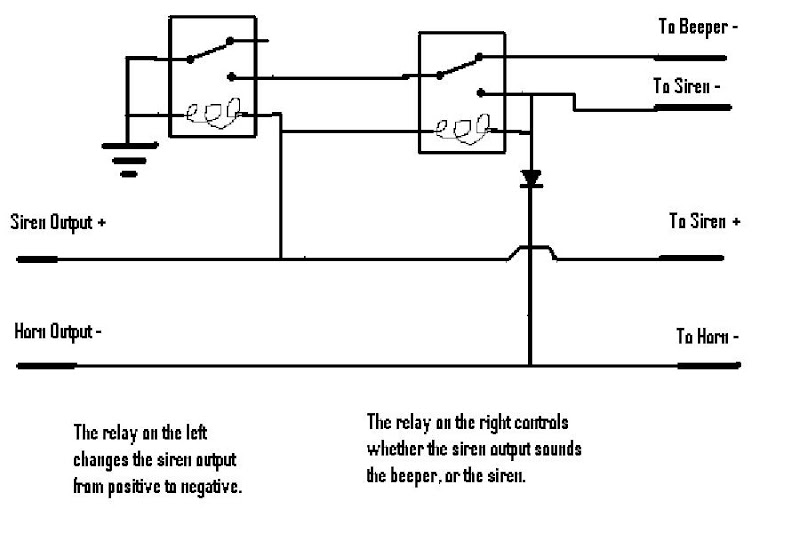 Viper 5901 Wiring Diagram - Complete Wiring Schemas